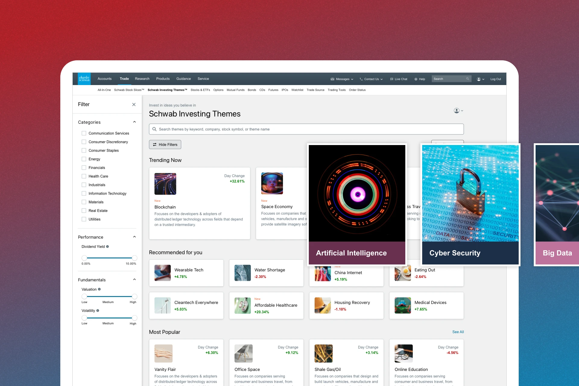 Image of Schwab Investing Themes
